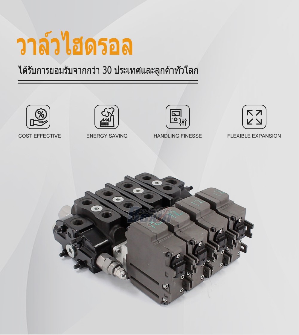 Seeking Global Distributors and Wholesalers for SD8EMA-4OT Electric Motor 4 Spool Sectional Directional Valve